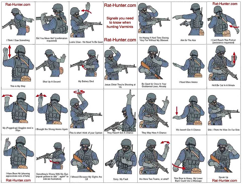 military hand signals presentment